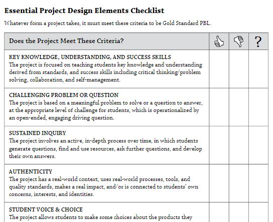 Developing an Entry-Level Chemistry PBL: Creating a Tool Box for Success